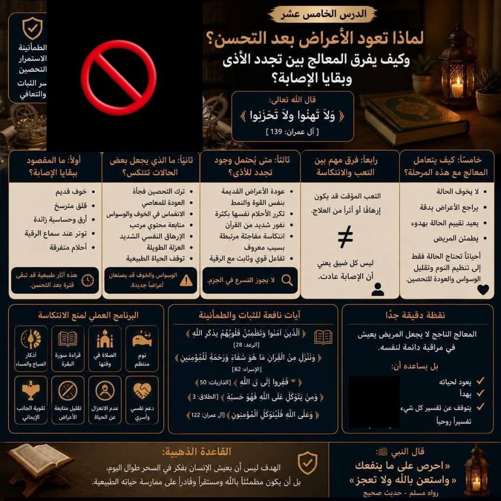 القرآن
