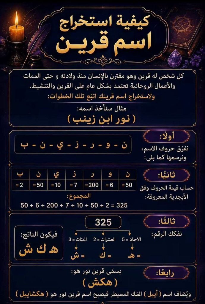 قرين